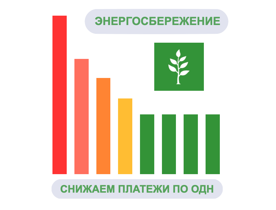 Честное ЖКХ 5